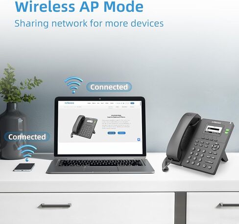 P20P VoIP Phone, Built-in 2.4GHz WiFi, AP & WiFi to LAN, USB 2.0 Port, IP Phone for Business, Dual 10/100 Mbps Ethernet Ports, 2 SIP Accounts, Power Supply Included (3 Bundle) in Saudi Arabia