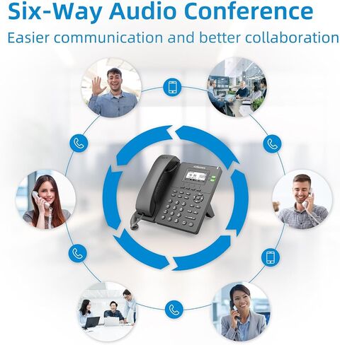 P20P VoIP Phone, Built-in 2.4GHz WiFi, AP & WiFi to LAN, USB 2.0 Port, IP Phone for Business, Dual 10/100 Mbps Ethernet Ports, 2 SIP Accounts, Power Supply Included (3 Bundle) in Saudi Arabia