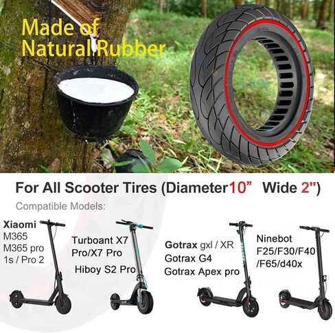 10X2 Solid Tire 50/75-6.1 Tires Replacement for Gotrax G4 GXL V2 Ninebot F25 F30 F40 F60 D40x Electric Scooter, 10x2/54-152 10 Inch Off Road Front Rear Tubeless Tire Wheel in Saudi Arabia