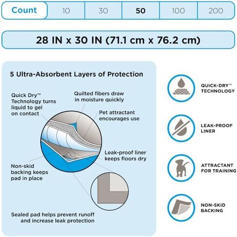 SO PHRESH X-Large Leak Guard Quilted Potty Pads Count of 50 in Kuwait