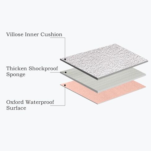 حقيبة كمبيوتر محمول متوافقة مع ماك بوك 12 بوصة بشاشة عرض ريتينا A1534/Air 13 M2 A2681 M1 A2337/Pro 13 A2338، 12.3 Acer Chromebook/HP/ASUS/Surface، حقيبة واقية مع جيب، وردي in Kuwait