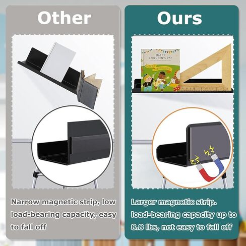 2pcs Magnetic Book Shelf for Whiteboard,Reusable Acrylic Magnetic Home Book Holder with Classroom,Book Display Shelf for Teacher Kids Office Color in Saudi Arabia