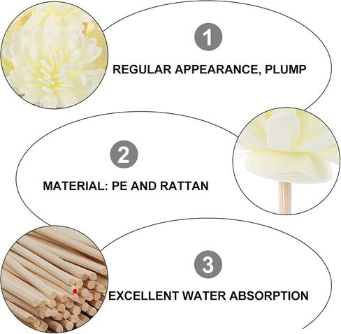MILISTEN Scent Diffuser Perfume Tester Bottles 30pcs Diffuser Sticks Rattan Reed Essential Oil Aroma Diffuser Sticks with Flower for Home Office Hotel Decor Reed Diffuser Sticks Home Decor in Saudi Arabia