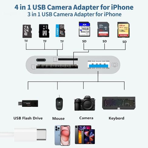 قارئ بطاقة USB C SD/Micro SD مع منفذ USB 3.0 ومنفذ شحن من النوع C، قارئ بطاقة ذاكرة USB Type-C Micro SD 4 في 1 USB 3.0 أنثى OTG لهاتف iPhone 15 iPad Pro الجديد والمزيد من أجهزة USB C in Saudi Arabia