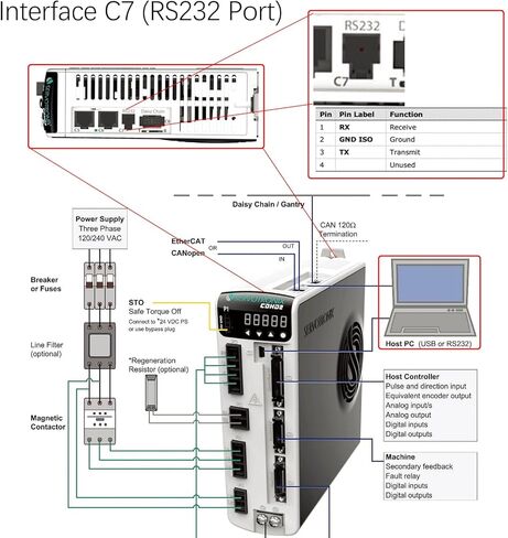 DB9 RS232 to RJ9 4P4C Serial Cable for Servotronix C7 CDHD 006 008 4D5 in Kuwait