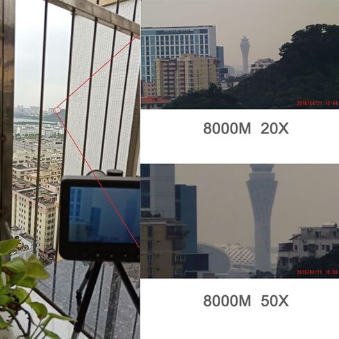 Digital Telescope Camera, 5 Inch LCD Display 50X Magnification 1080P Ultra HD Monocular Camera Monitor, for Bird Watching Hunting Outdoor (US Plug) in Saudi Arabia