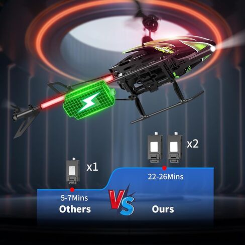 Dwi Dowellin RC Helicopter, Remote Control Helicopter Toy for Kids with 26 Mins Flight(2 Batteries), 8 LED Light Modes,Easy Control for Boys Girls Age 8-12(Green) in Kuwait
