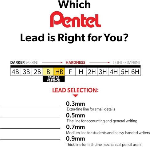 بنتل، سوبر هاي بوليمر، إعادة تعبئة الرصاص، 0.7 ملم متوسط، 2B، 144 قطعة من الرصاص (50-2B)، رمادي in Kuwait