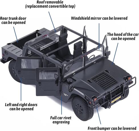 EAZYRC X FMS 1/12 GM Hummer H1 Military RC Truck with Officially Licensed, 8+KM/h 2WD 4WD 3 Speed Transmission All Terrain Model Car with 2.4 Ghz 7CH Remote Control,Led Light (No Battery) (Yellow) in Saudi Arabia
