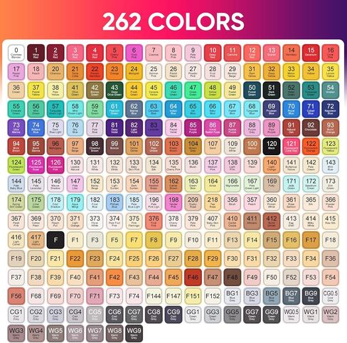 80 Colors Alcohol Markers, Art Markers for Kids Adults Artists Coloring Painting Sketching, Dual Tip Drawing Marker Set Perfect for Boys Girls Students Gift (80) in Saudi Arabia