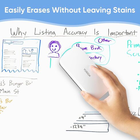 Vusign Magnetic Dry Erase Eraser ، Eraser Glass Board for Board Dry Erase ، لوحة زجاجية ، لوحة تقويم ، مكتب ، المنزل ، اللوازم المدرسية ، 2 عبوة in Kuwait