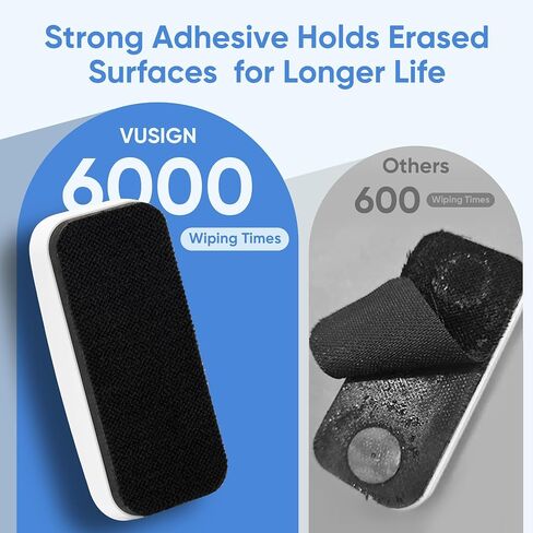 Vusign Magnetic Dry Erase Eraser ، Eraser Glass Board for Board Dry Erase ، لوحة زجاجية ، لوحة تقويم ، مكتب ، المنزل ، اللوازم المدرسية ، 2 عبوة in Kuwait