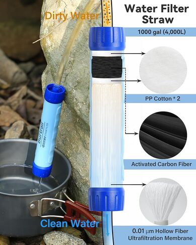 Burtrail Gravity Water Filter,Portable Gravity-Fed Water Purifier with 3L Hydration Bladder,Survival Gear and Supplies for Camping,Hiking,Backpacking,Emergency Preparedness in Saudi Arabia