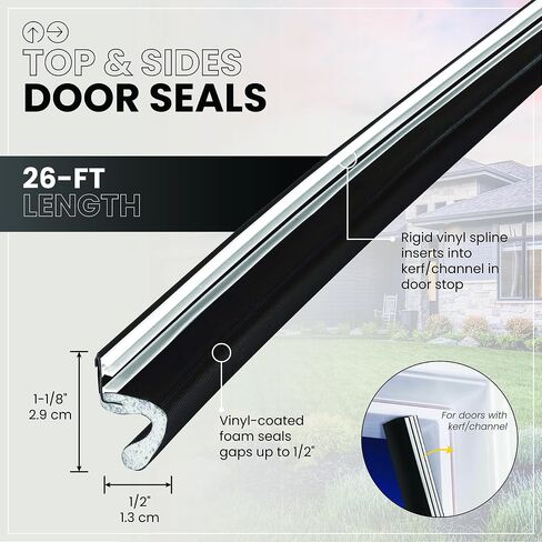 M-D Building Products 91396 Vinyl-Coated, 96", White in Saudi Arabia