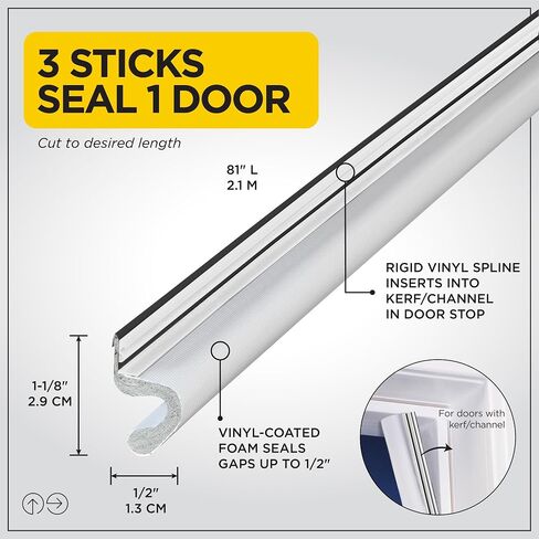 M-D Building Products 91396 Vinyl-Coated, 96", White in Saudi Arabia