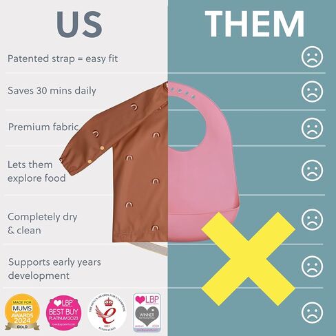 BIBaDO Long Sleeve Coverall Bib – Babies & Toddlers 6-36. Mess Proof Baby Feeding Bib Attaches To Highchairs, Pushchairs, Tables. 100% Waterproof, Machine Washable in Saudi Arabia