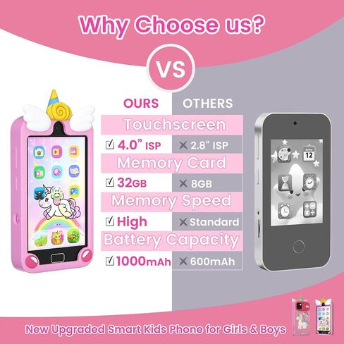 Kids Smart Phone for Girls, 4.0" Touchscreen Dual Camera Cell Phone, Toddler Preschool Learning Educational Toys Birthday Gifts for Age 3 4 5 6 Year Old, Music Player, Puzzle Games, 32GB(Pink) in Saudi Arabia