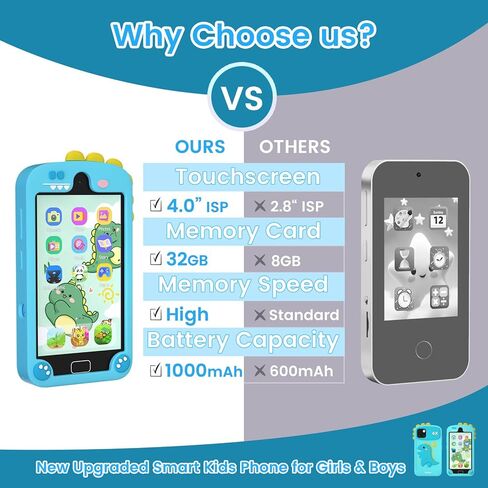 Kids Smart Phone for Girls, 4.0" Touchscreen Dual Camera Cell Phone, Toddler Preschool Learning Educational Toys Birthday Gifts for Age 3 4 5 6 Year Old, Music Player, Puzzle Games, 32GB(Pink) in Kuwait