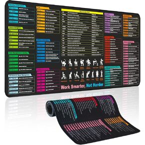 Excel Cheat Sheet Desk Pad, Waterproof Mouse pad, Large XL Gaming Mousepad, Desk mat for Keyboard and Mouse, Portable Computer Mousepad – Office, Waterproof, Non-Slip, Stitched Edges