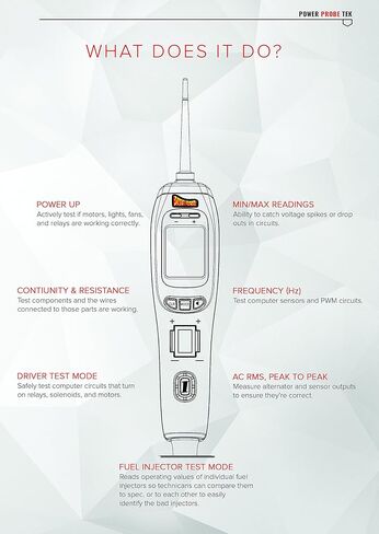 Power Probe IV in Kuwait