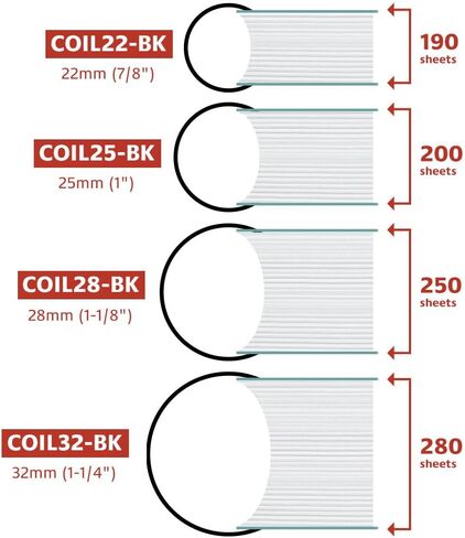 TruBind 23mm (15/16 in.) Spiral Binding Coils for Reports, Presentations and Proposals | 4:1 Pitch | 12 in. Length | White | 200 Sheets Binding Capacity | 50 Pack in Saudi Arabia