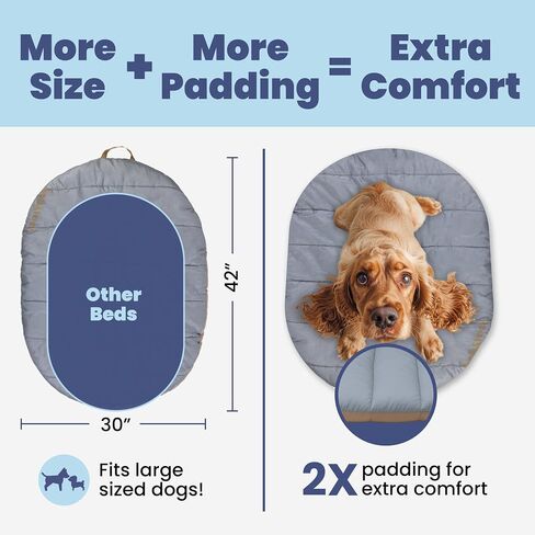 Travel Dog Bed (42" x 30") – Foldable, Roll-Up Camping Dog Bed – Water Resistant, Soft & Durable Mat with Extra Padding – Compact & Packable – Machine Washable – Large & Small Breeds - Grey in Kuwait