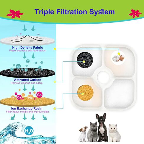 مرشح نافورة ماء Cat ، مرشحات نافورة Cat استبدال Pixi Pet Water Fountain ، 12 Pack Pet Fountain Filter ، 3 خراطيم المضخة in Kuwait