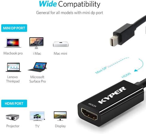 USKyper-4777 حزمة واحدة من منفذ عرض صغير مطلي بالذهب 4K إلى HDMI محول Mini DP متوافق مع Thunderbolt MacBook Pro وMacBook Air وMac Mini وMicrosoft Surface Pro 3/4 (1، أبيض) in Kuwait