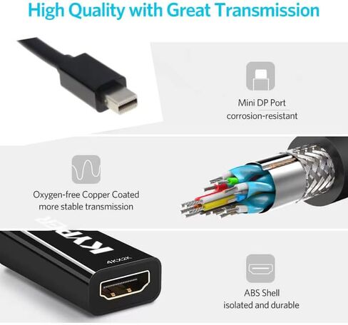 USKyper-4777 حزمة واحدة من منفذ عرض صغير مطلي بالذهب 4K إلى HDMI محول Mini DP متوافق مع Thunderbolt MacBook Pro وMacBook Air وMac Mini وMicrosoft Surface Pro 3/4 (1، أبيض) in Kuwait
