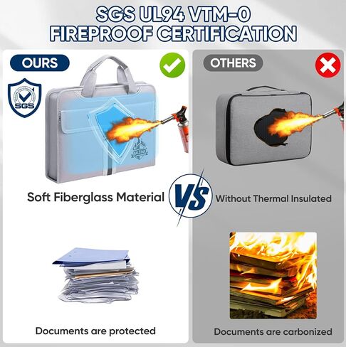 BALEINE Fireproof Document Organizer with Handle, 12 Pockets PVC Accordion File Organizer with Labels, Waterproof Fireproof Document Bag for A4/Letter Files in Travel, Office, Home (Black) in Kuwait