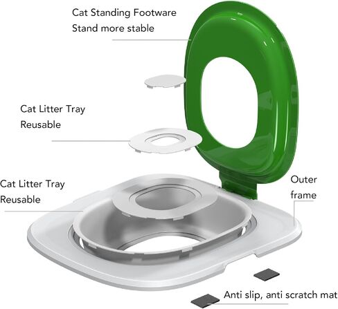 Cat Toilet Training Kit, Reusable Teach Kitty to Use Toilet, Removable Pet Toilet Training System, Cat Toilet Trainer Urinal for Cats (Blue) in Saudi Arabia