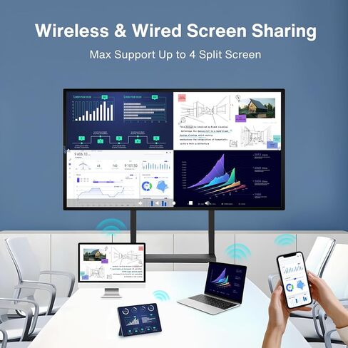 Smart Board ، 49 "لوحة بيضاء رقمية ، لوح ذكي تفاعلي إلكتروني لمكتب الفصل الدراسي ، عكس الشاشة من Android & iOS للتعليق على الهواء الطلق (لوحة فقط) in Kuwait