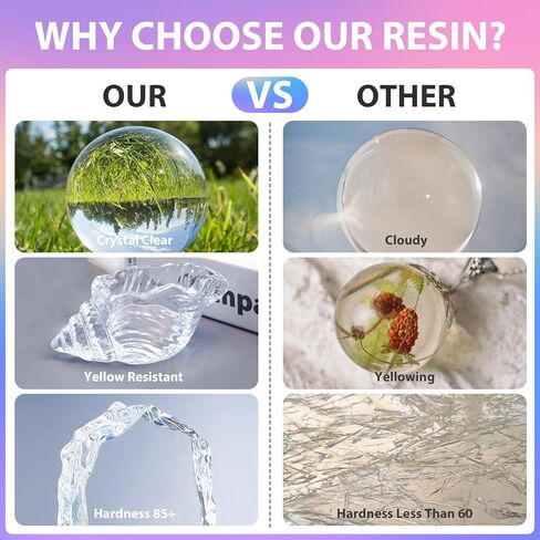 Pnente 32oz epoxy Resin Kit-التسوية الذاتية ، فقاعات الصفر وحارس الأشعة فوق البنفسجية لمدة 5 سنوات لجداول النهر ، المجوهرات ، فن الراتنج-ملائم المبتدئين 1: 1 ، غير سامة وغير صفراء (2x 16oz) in Saudi Arabia