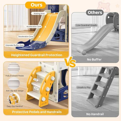 9 in 1 Toddler Slide, Toddler Playset New Upgrade with Slide, Drawing Board, Basketball Hoop, Telescope and Storage Space, Outdoor Indoor Playground for Toddlers (Yellow Blue) in Saudi Arabia