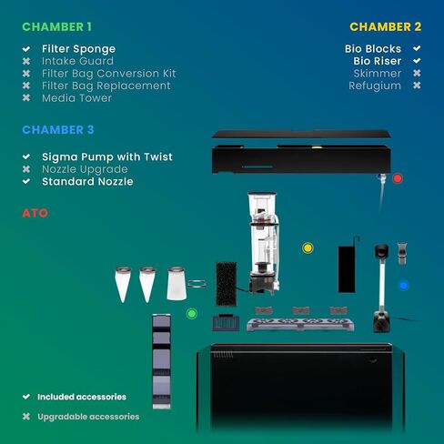 Ultum Nature Systems Dual AIO - Freshwater/Saltwater Compatible All in One Rimless Tank with Triple Chamber Filtration System, Integrated Filter Aquarium w/Leveling Mat - 9 Gallon, 45A, Black in Kuwait