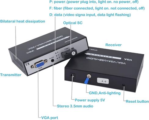 Primeda VGA Over Fiber Extenders Converters,Video Audio Over Fiber Optic, SC Fiber Port, Singlemode up to 20Km(12.4miles) Uncompressed,with 3.5mm Audio in Saudi Arabia