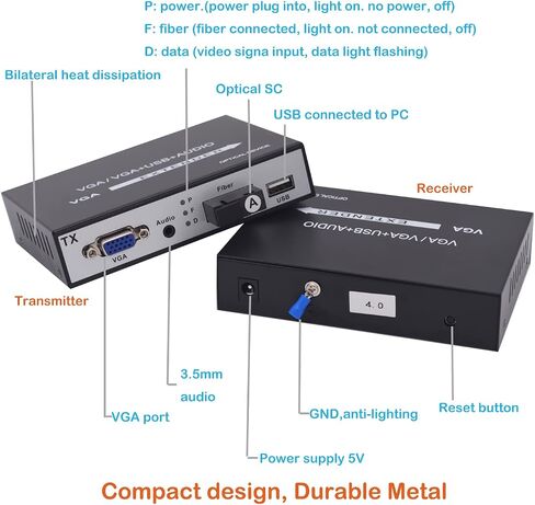 Primeda VGA Over Fiber Extenders Converters,Video Audio Over Fiber Optic, SC Fiber Port, Singlemode up to 20Km(12.4miles) Uncompressed,with 3.5mm Audio in Saudi Arabia