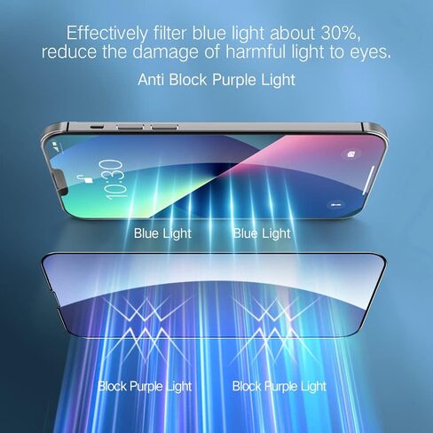 واقي شاشة مضاد للضوء الأزرق مصمم لهاتف iPhone 13/ iPhone 13 Pro 2021 مقاس 6.1 بوصة، زجاج مقسى عالي الدقة يحجب الضوء الأزرق - حماية العين ضد تعب العين وجفاف العين وخالي من الفقاعات in Kuwait
