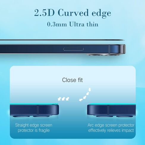 PERFECTSIGHT Anti Blue Light Screen Protector Designed for iPhone 14 Pro 2022 6.1 inch, 2 Pack 6X Stronger Blue Light Blocking Tempered Glass - Eye Protection Anti Eye Fatigue Bubble Free in Saudi Arabia