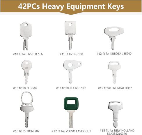 42 قطعة من معدات البناء الثقيلة مشغل آلة الإشعال مجموعة مفاتيح رئيسية لشركة كاتربيلر بوبكات جون ديري كيس JLG JCB فولفو هيستر فورد نيو هولاند يانمار تاكيوتشي كوبوتا كوماتسو تويوتا هيتاشي in Kuwait
