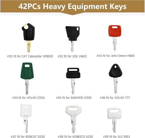 42 قطعة من معدات البناء الثقيلة مشغل آلة الإشعال مجموعة مفاتيح رئيسية لشركة كاتربيلر بوبكات جون ديري كيس JLG JCB فولفو هيستر فورد نيو هولاند يانمار تاكيوتشي كوبوتا كوماتسو تويوتا هيتاشي in Kuwait