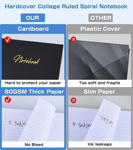 5 محكم الكلية بالموضوع ، تم تحكم الكلية ، 80gsm ، دفتر غلاف لوردي ، دفتر دفتر دفتر ، مجلة مبطنة مع علامات تبويب قابلة للإزالة ، 400 صفحة 8.5 "x11" دفاتر كبيرة للأعمال المدرسية ، اللكم 3 حفرة ، أسود ، أسود in Kuwait