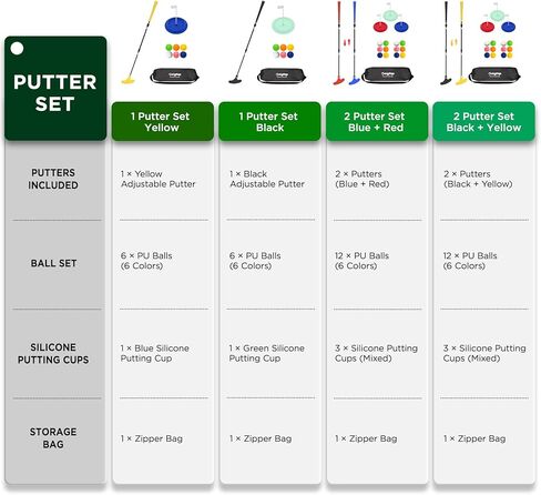 KINGTOP Adjustable Golf Putters for Men and Women, Right and Left Handed Two-Way Golf Putter Club for Kids | Teens | Adults, Putting Training Combo Pack with Putting Cup and Practice Foam Balls in Kuwait