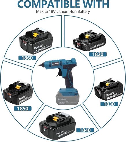 100W Hot Glue Gun, Cordless Glue Gun for Milwaukee 18V Lithium-Ion Battery with 20Pcs 0.43" Glue Sticks and Insulated Copper Nozzle, Hot Glue Gun Kit (Tool Only, Battery NOT Included) in Kuwait