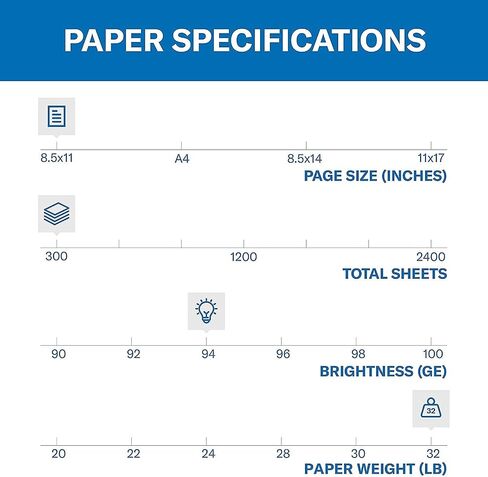 الورق اللامع Hammermill ، ورقة نسخة ليزر لمعان ، 8.5 × 11 - 8 حزمة (2400 ورقة) - 94 مشرق ، مصنوعة في ورقة الطابعة اللامعة بالولايات المتحدة الأمريكية ، 163110C in Saudi Arabia
