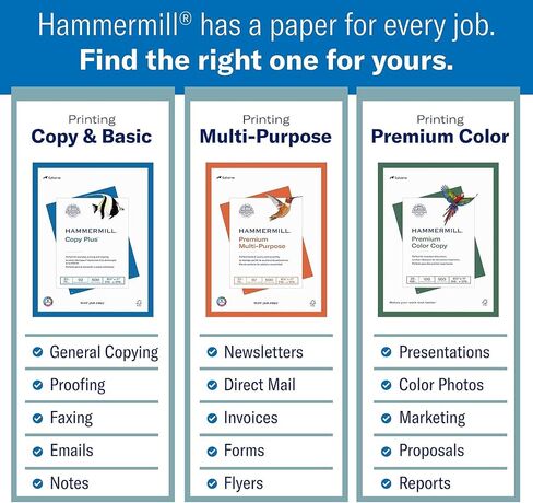 الورق اللامع Hammermill ، ورقة نسخة ليزر لمعان ، 8.5 × 11 - 8 حزمة (2400 ورقة) - 94 مشرق ، مصنوعة في ورقة الطابعة اللامعة بالولايات المتحدة الأمريكية ، 163110C in Saudi Arabia