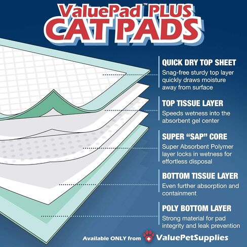 ValuePad Plus Cat Litter Pads, 16.9x11.4 Inch, Unscented, 100 Count - Breeze Compatible Refills - Quick-Dry, Super Absorbent Gel Cat Pads in Saudi Arabia