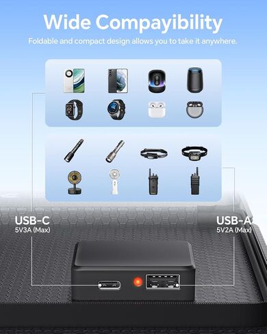 ألواح شمسية محمولة 30 وات 5 فولت QC3.0 USB-A، IP67 شاحن لوحة شمسية قابل للطي مقاوم للماء مع كابل شحن تيار مستمر، ألواح شمسية للتخييم، والهاتف الخلوي، والكمبيوتر اللوحي ومحطات الطاقة الشمسية in Saudi Arabia