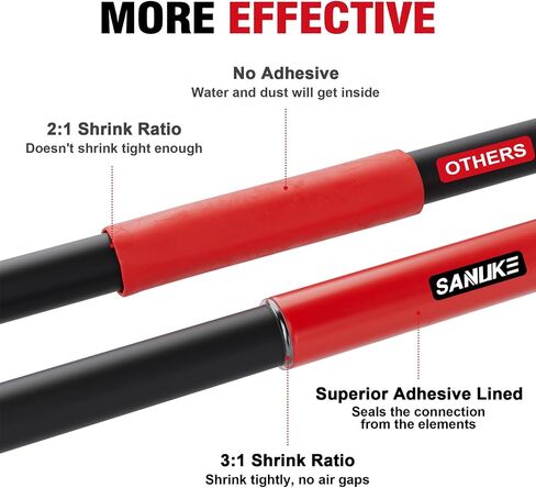 Sanuke 230pcs Heat Shrink Tubing Kit, 3:1 Dual Wall Tube, Strong Adhesive Lined Marine Shrink Tubing - 1.77" Length 6 Sizes 1/8"-3/4" (Black/Red) in Saudi Arabia