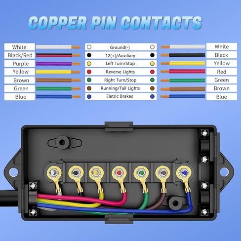 Gonice 6ft 7 Way Trailer Plug Extension Wiring Harness - 7-Pin Trailer Wire Cable for Brake & Light Control, Suitable for RVs, Trailers, Campers and Other Towed Vehicles in Kuwait